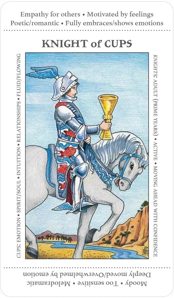 Knight of Cups tarot card with a person on horseback holding a cup, set against a scenic background.