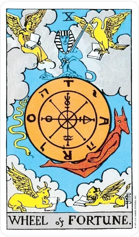Tarot card titled 'Wheel of Fortune' with symbolic figures and a central wheel design.